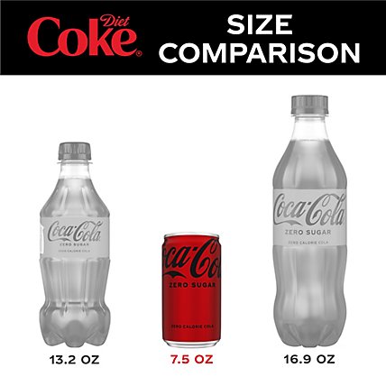 Coca-Cola Zero Sugar Soda Cans - 6-7.5 Fl. Oz. - Image 3
