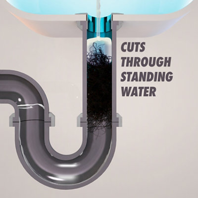 Drano Liquid Drain Cleaner - 32 Oz - Image 5