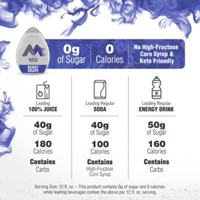 MiO Berry Grape Naturally Flavored Liquid Water Enhancer - 1.62 Fl. Oz. - Image 3