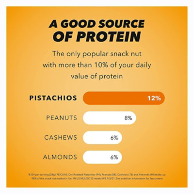 Wonderful Pistachios In-Shell Roasted & Lightly Salted - 16 Oz - Image 5