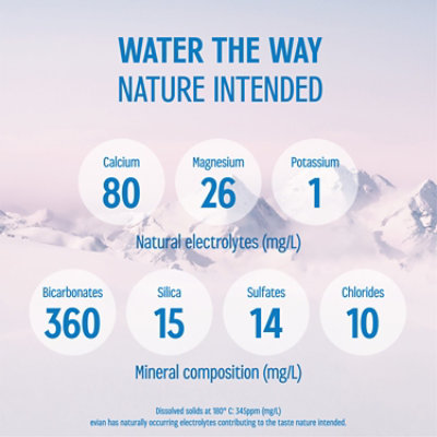 evian Natural Spring Water Bottle - 1.5 Liter - Image 5