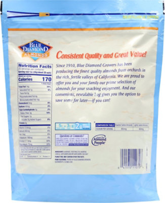 Blue Diamond Almonds Lightly Salted Low Sodium - 25 Oz - Image 6