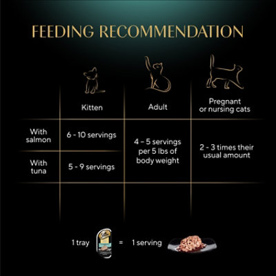 Sheba Perfect Portions Salmon and Tuna Adult Wet Cat Food Cuts in Gravy Variety Pack 12-2.6 Oz - Image 4