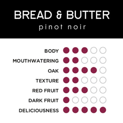 Bread & Butter Wine Pinot Noir - 750 Ml - Image 3