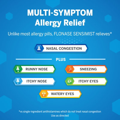 Flonase Allergy Relief Metered Nasal Spray Sensimist Gentle Mist - 0.34 Fl. Oz. - Image 3