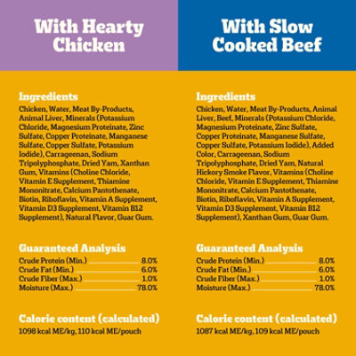 Pedigree Chicken/Beef/Beef Bacon & Cheese Adult Soft Wet Dog Food Pouches Variety Pack - 18-3.5 Oz - Image 5