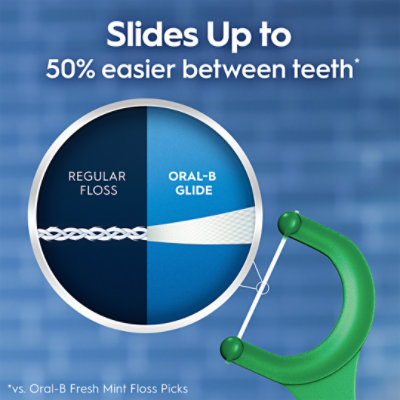 Oral-B Glide Mint Dental Floss Picks with Long Lasting Scope Flavor - 150 Count - Image 4