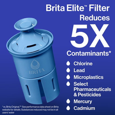 Brita Elite Advanced Carbon Core Technology Water Filter - 1 Count - Image 4