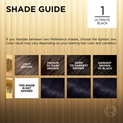 L'Oreal Paris Superior Preference Fade-Defying Permanent Hair Color 1.0 Ultimate Black Kit - Each - Image 5