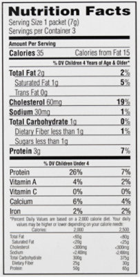 DiaResQ Childrens Relief - 3 Count - Image 4