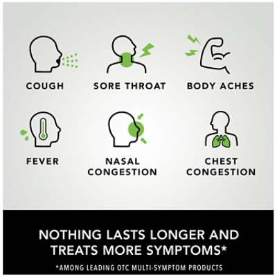Robitussin Max Strength Severe Cough Sore Throat Relief Cough Suppressant Acetaminophen - 4 Fl. Oz. - Image 7