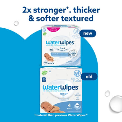 WaterWipes Original 99.9% Water Based Unscented & Hypoallergenic Baby Wipes - 240 Count - Image 2