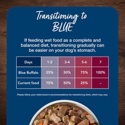 Blue Buffalo Blue's Stew Natural Wet Dog Food Country Chicken Stew - 12.5 Oz - Image 8