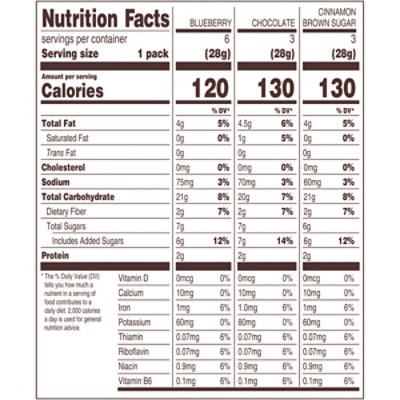 belVita Snacks Bite Blueberry Chocolate Cinnamon Brown Sugar 12 Count - 12 Oz - Image 4