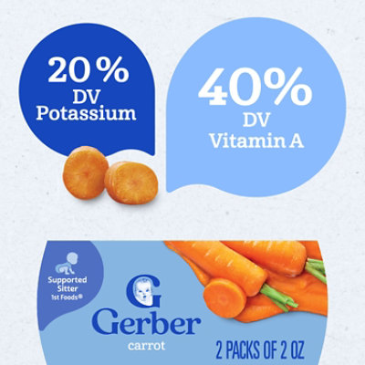 Gerber 1st Foods Natural Carrot Baby Food Tub - 2-2 Oz - Image 2