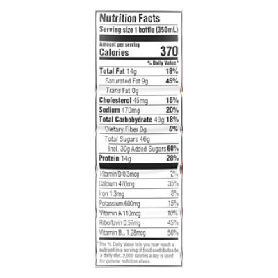 Promised Land Dairy Midnight Chocolate Whole Milk - 12 Oz - Image 4