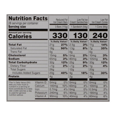 Signature SELECT Ice Cream Cones Bars & Sandwich Variety Pack - 114.4 Fl. Oz. - Image 4