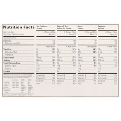 Boars Head Charcuterie Tray Meat - 12 Oz - Image 3