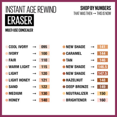 Maybelline Instant Age Rewind Instant Eraser Multi-Use Concealer 115 - 0.2 Fl. Oz. - Image 5