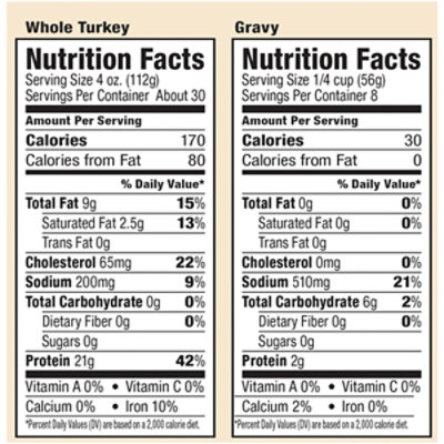 Butterball Ready To Roast Whole Turkey Frozen - 12 Lb - Image 3