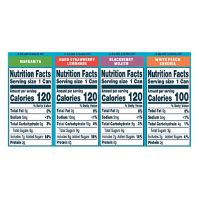 Cape Line Sparkling Cocktails Gluten Free Variety Pack 4.5% ABV In Cans - 12-12 Fl. Oz. - Image 4