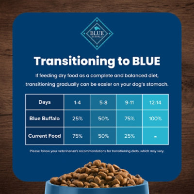 Blue Life Protection Formula Natural Chicken & Brown Rice Adult Small Breed Dry Dog Food - 15 Lb - Image 8