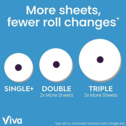 Viva Multi-Surface Cloth Choose A Sheet Big Rolls Paper Towels - 6 Roll - Image 6