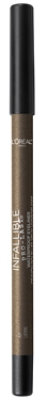 Lorea Inf Prolast Eyeliner Ivy - 0.042 Oz