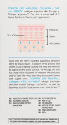 Maxi Skin - 90 Count - Image 4