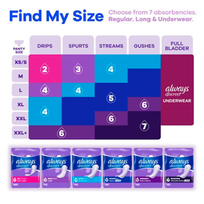 Always Discreet Moderate Incontinence Pads Up to 100% Leak Free - 20 Count - Image 5