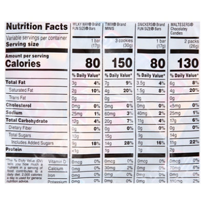 Mars Candy Assorted 50 Count - 25.4 Oz - Image 3