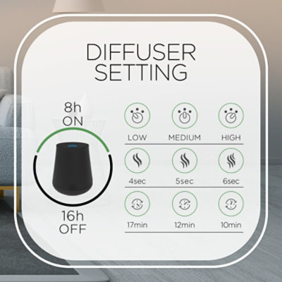 Air Wick Essential Mist Fresh Pine Juniper Essential Air Freshener - 1 Count - Image 6