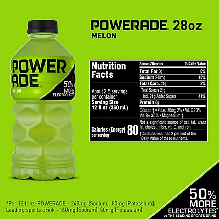 POWERADE Sports Drink Melon - 28 Fl. Oz. - Image 4