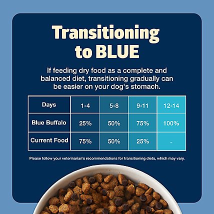 BLUE Freedom Dog Food Adult Grain Free Natural Chicken Recipe - 11 Lb - Image 6