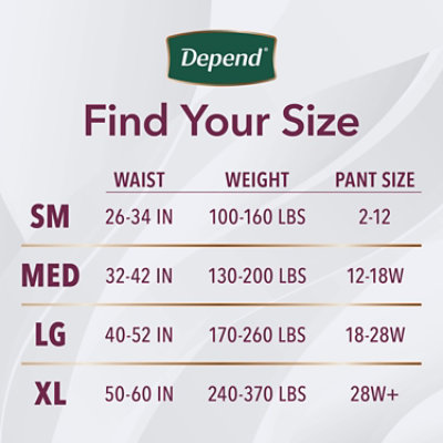Depend Silhouette Adult Medium 3 Colors Maximum Absorbency Incontinence Underwear - 14 Count - Image 7