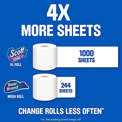Scott 1000 Sheets Per Roll Toilet Paper - 30 Roll - Image 4