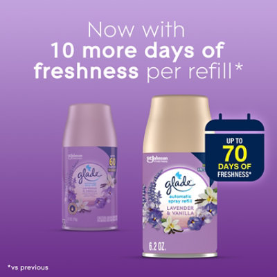 Glade Lavender And Vanilla Automatic Spray Air Freshener Refill - 2-6.2 Oz - Image 5