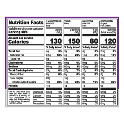 Mars Chocolate Candy Bars Variety Mix Bag 35 Count - 15.61 Oz - Image 4