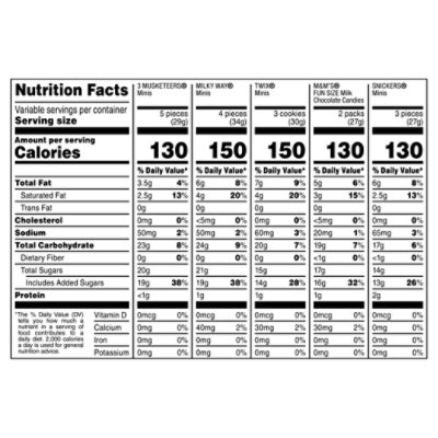 Mars Chocolate Candy Halloween Variety Mix 250 Count - 77.58 Oz - Image 4