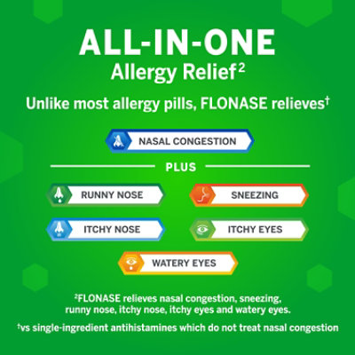 Flonase Allergy Relief Metered Nasal Spray 24 Hour Non Drowsy  - 0.62 Fl. Oz. - Image 3