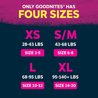 Goodnites Boys' Nighttime Bedwetting Underwear Size S/M (43-68 lbs) - 44 Count - Image 2