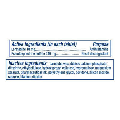 claritin d ingredients