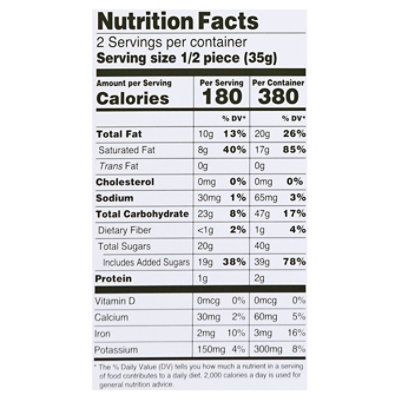 Plmr Bunny Bottom Dec Dc - 2.5 OZ - Image 4