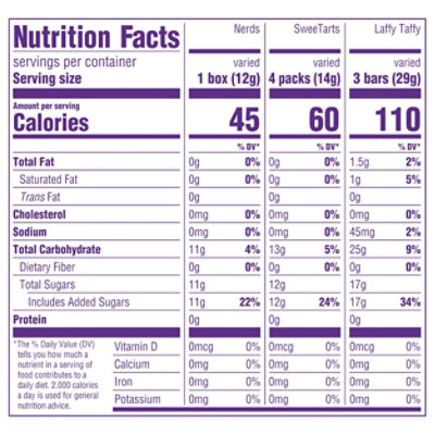 Egg Hunt Golden Egg Sub - 3.4 OZ - Image 3