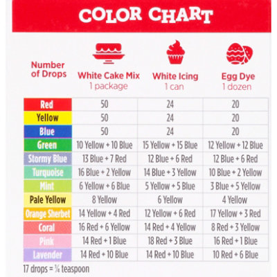 McCormick Assorted Food Colors & Egg Dye - 1.5 Fl. Oz. - Image 4