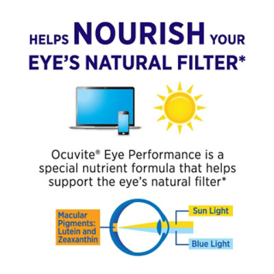 Ocuvite Eye Performance Vitamin & Mineral Supplement with Zinc Lutein and Zeaxanthin - 50 Count - Image 1