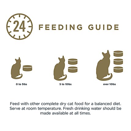 Reveal Cat Food Grain Free Fish Selection Multipack - 12-2.47 OZ - Image 4