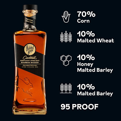 Rabbit Hole Cavehill Kentucky Straight Bourbon Whiskey - 750 Ml - Image 3