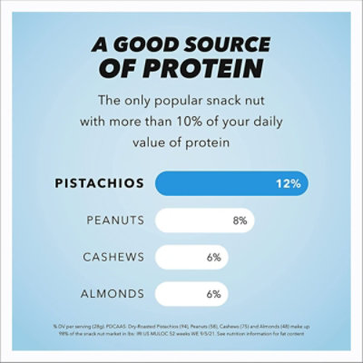 Wonderful Pistachios In-Shell Unsalted - 16 Oz - Image 5