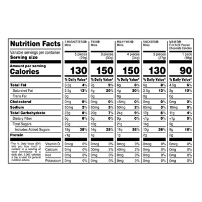 Mars Candy Snickers Twix M&Ms Peanut Milky Way & 3 Musketeers Chocolate Easter Candy 100 Count - 31.77 Oz - Image 4